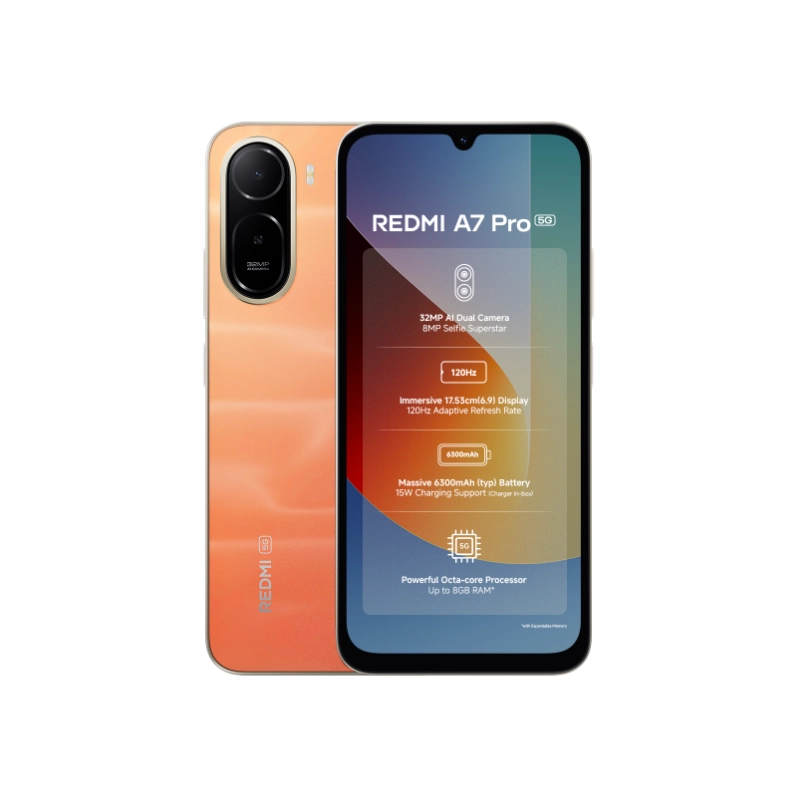 Redmi A7 Pro